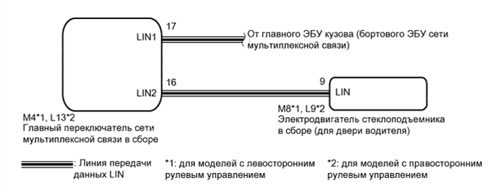 A01G6OHE23