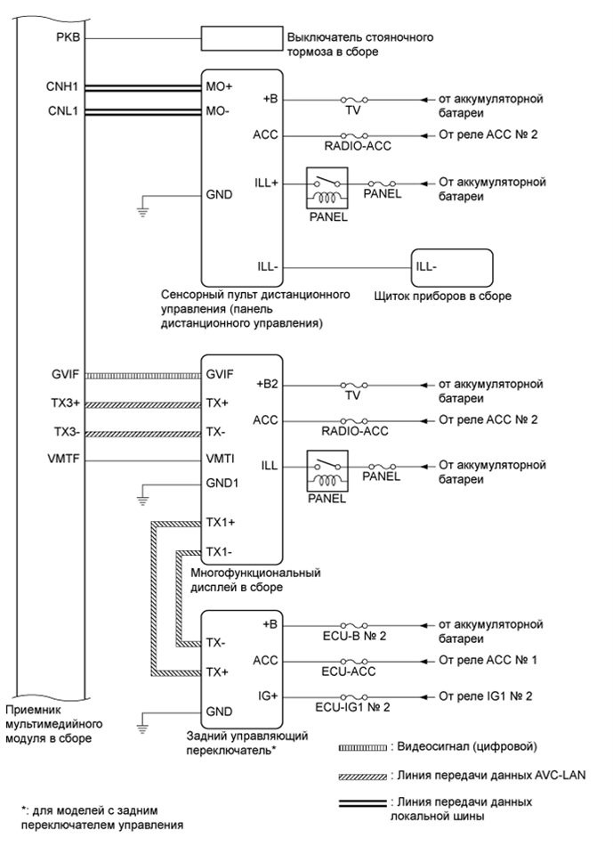 A01G6SDE04