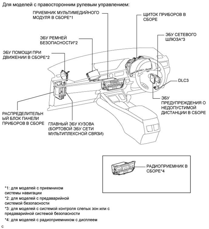 A01G6ZAE01