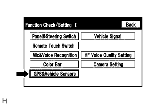 A01G717