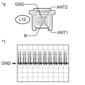 A01G7FJE62