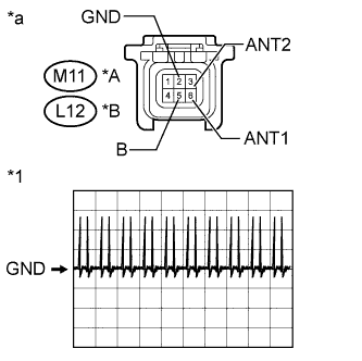 A01G7FJE76