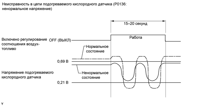 A01G7K7E54