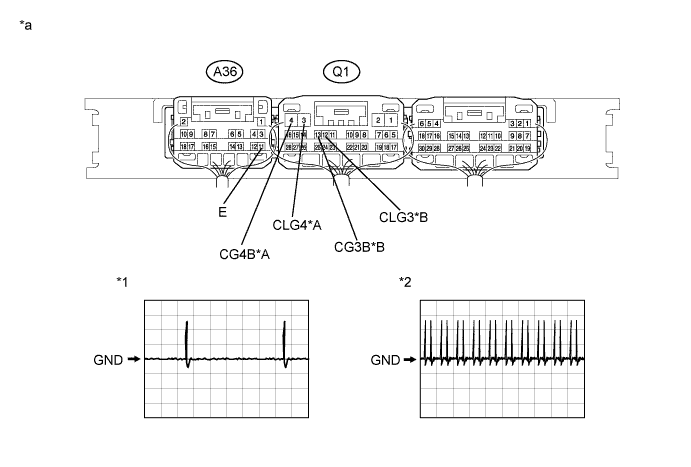 A01G7PKE30