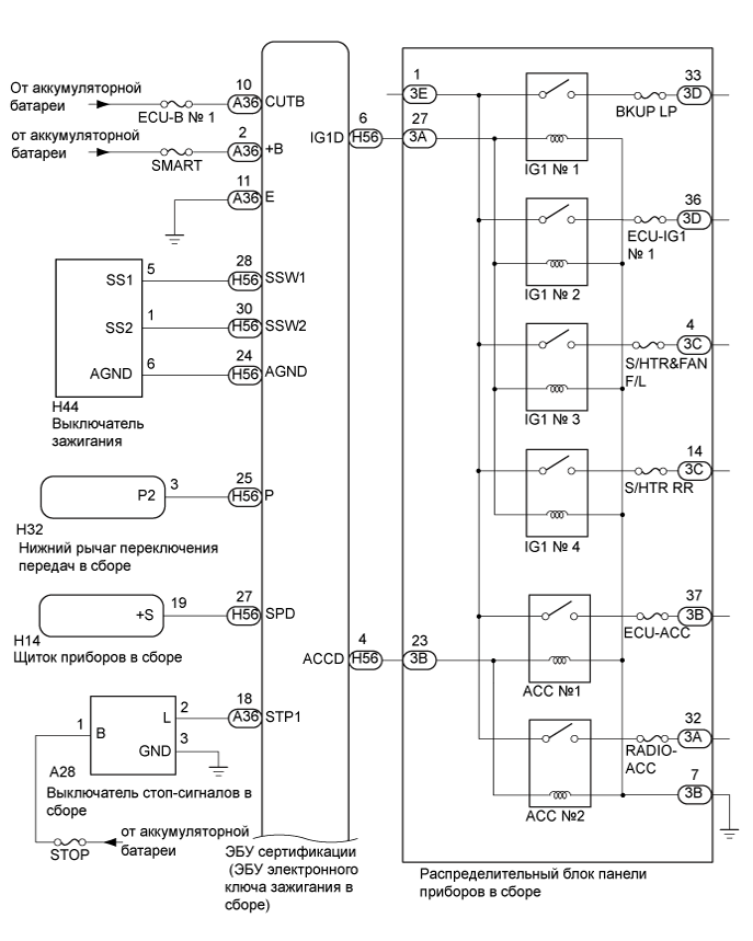 A01G7QBE02