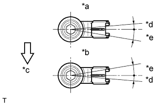 A01G7UXE05