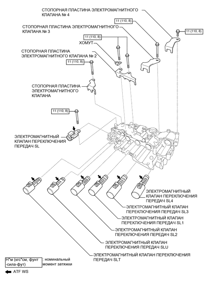 A01G7VME03