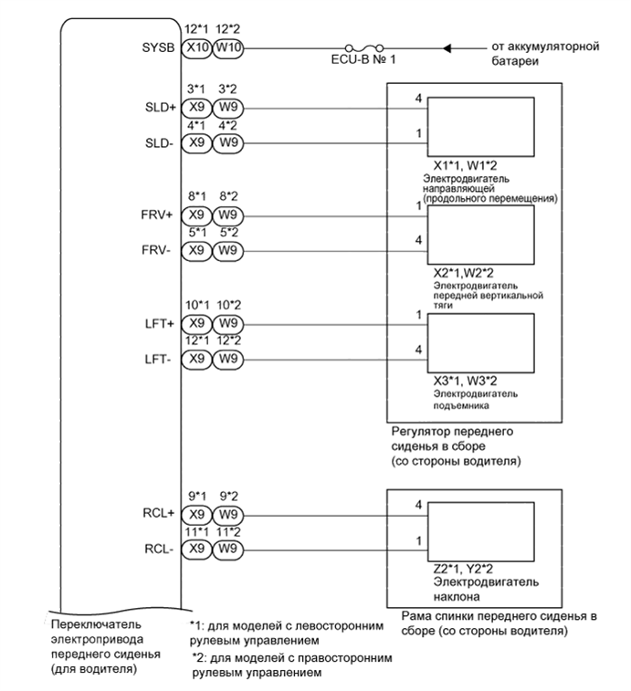 A01G7X3E01