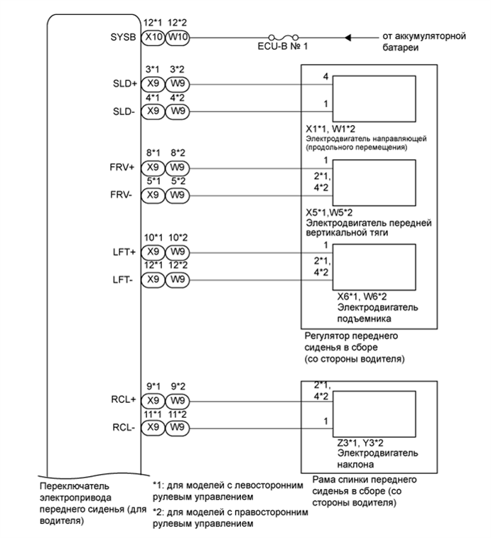 A01G7X3E03