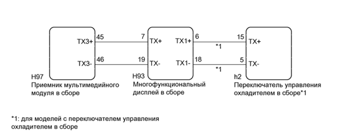 A01G7ZGE16