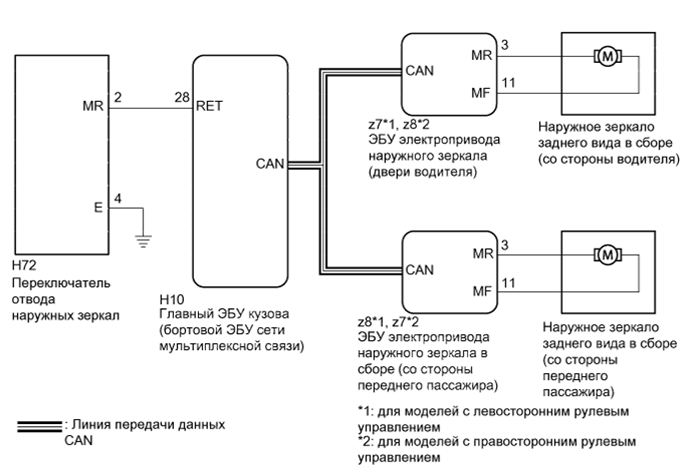 A01G81PE14