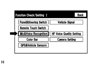 A01G89E