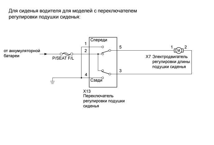 A01G8CAE01