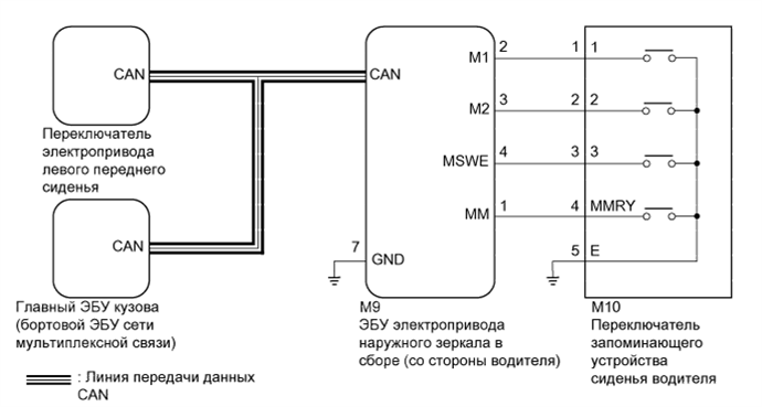 A01G8EPE01