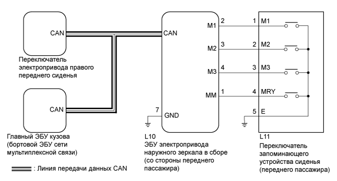 A01G8EPE02