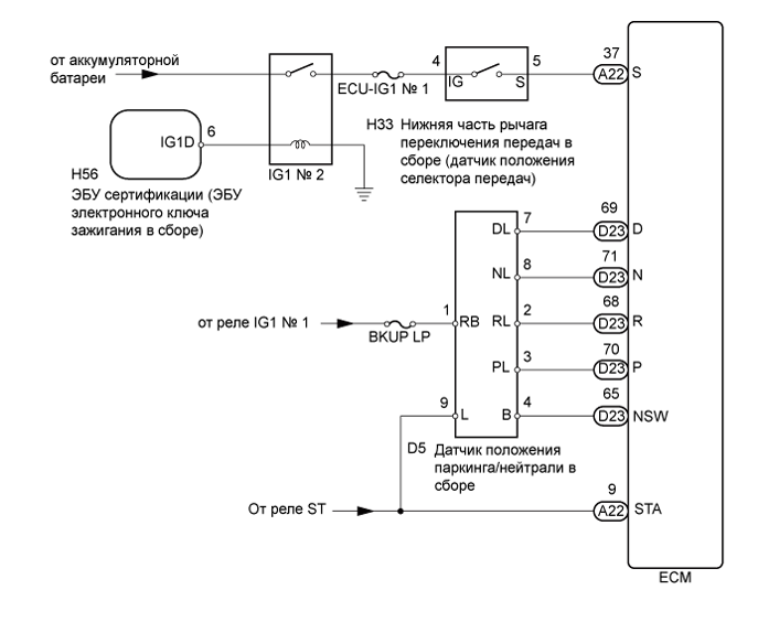 A01G8OKE01