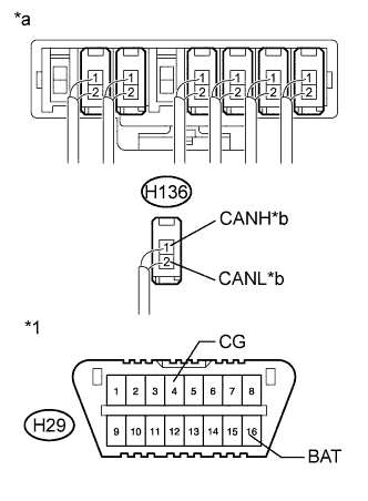 A01G9DUE01