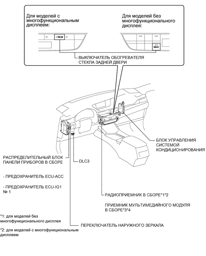 A01G9ECE02