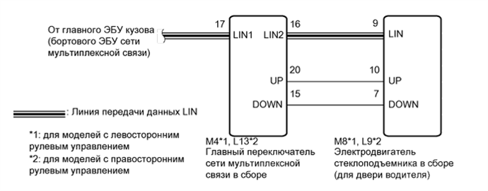 A01G9POE23