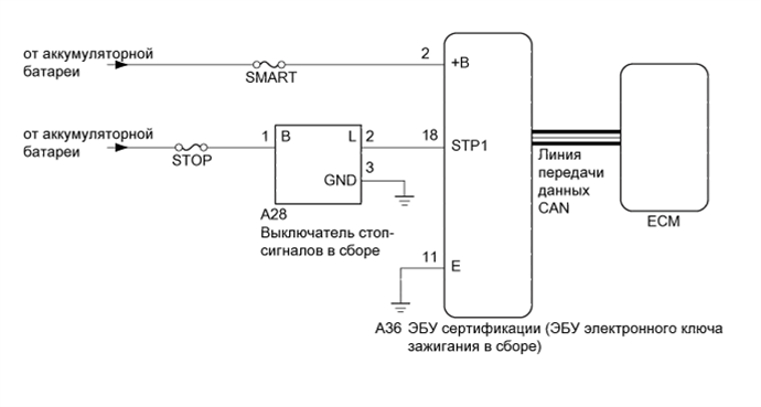 A01G9SLE04