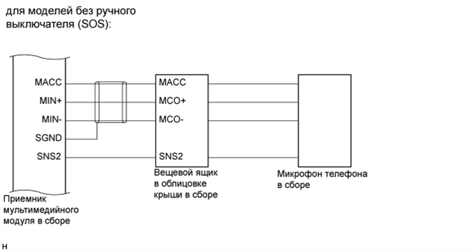 A01G9TTE05