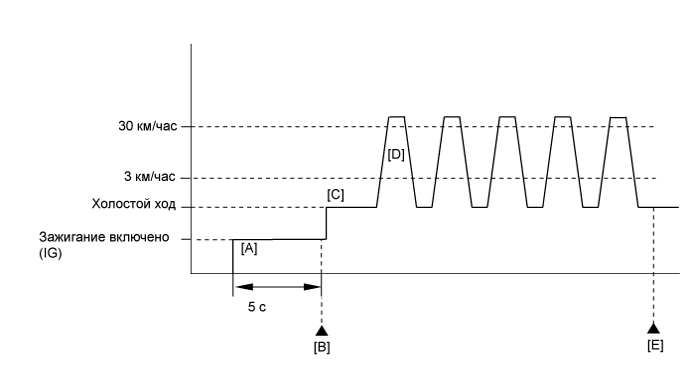 A01G9TYE40