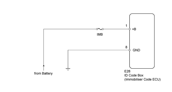 A0155ANE01