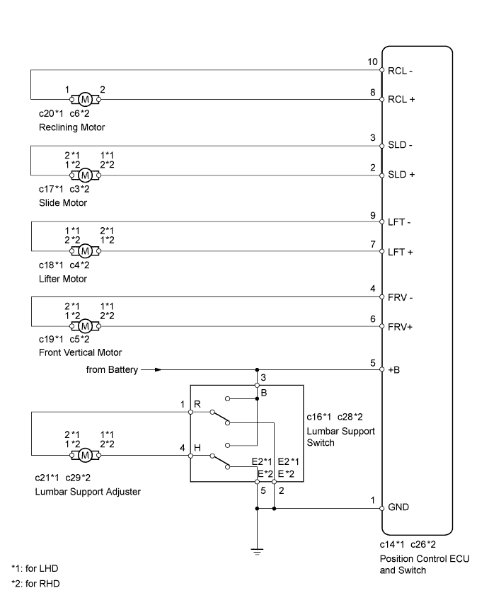 A0155EBE01