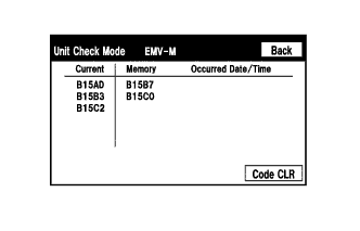 A0155EO