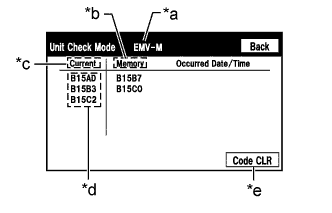 A0155EOE01