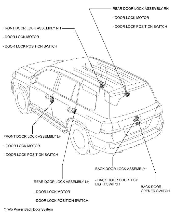 A0155FPE03