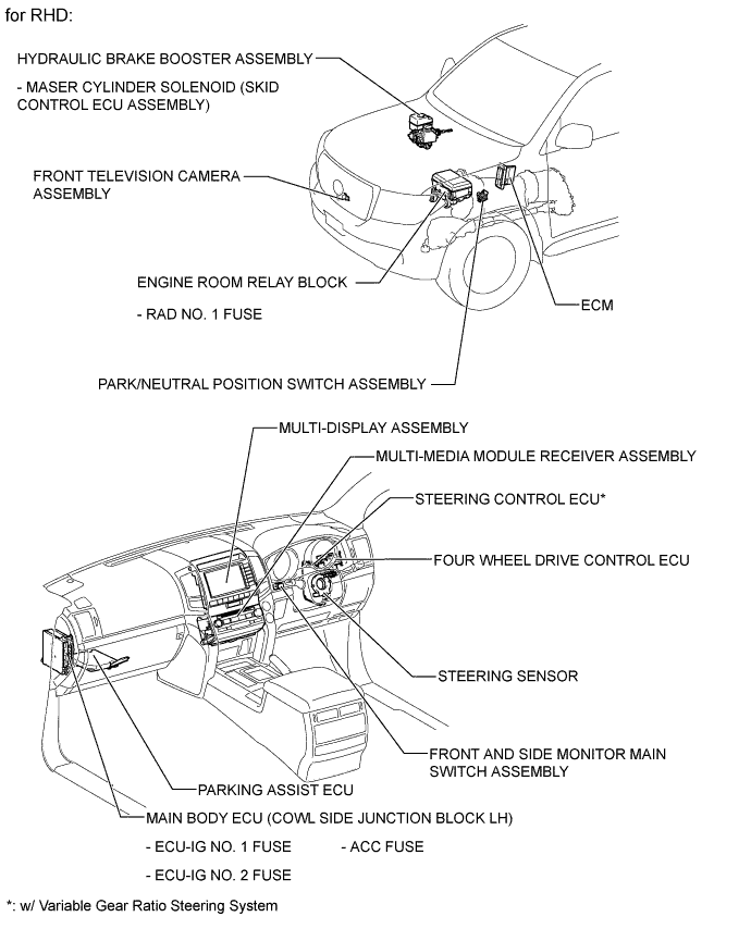 A0155IDE01