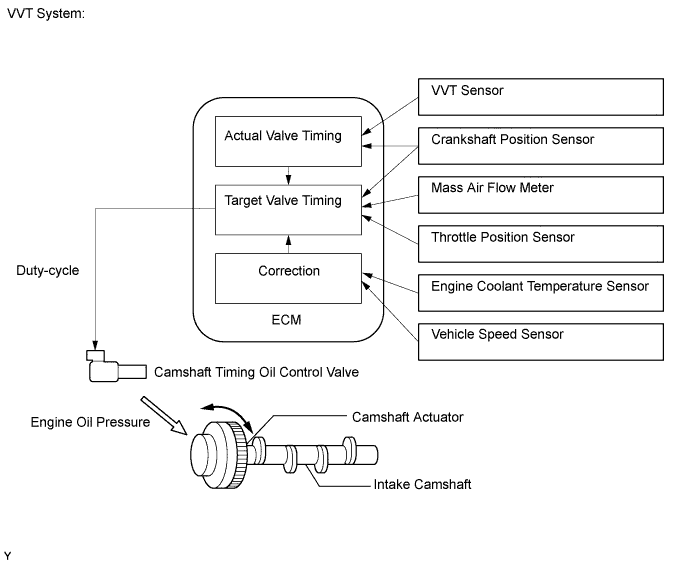 A0155LQE13