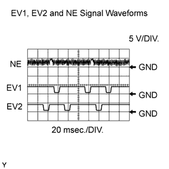 A0155M5E02