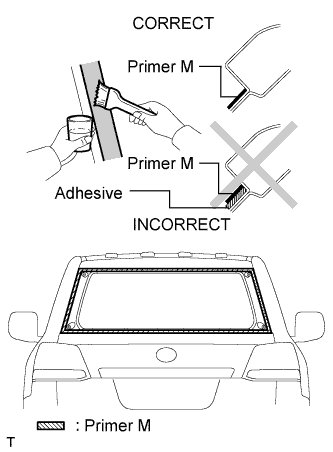 A0155ODE01