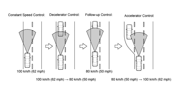 A0155OQE01