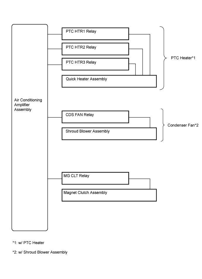 A0155TQE10