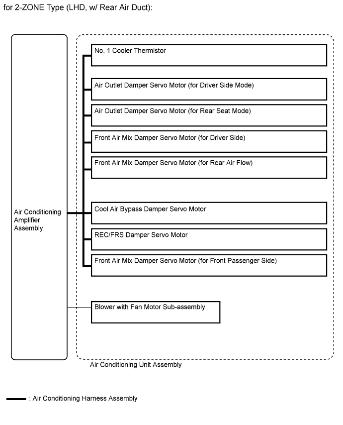 A0155VUE02