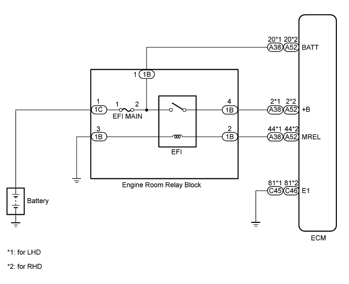 A0155Y3E02