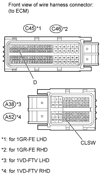 A01564LE02