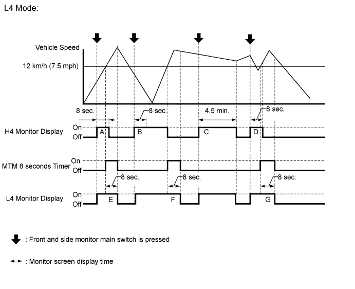 A01567YE01