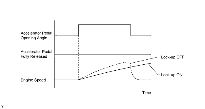 A0156LTE01