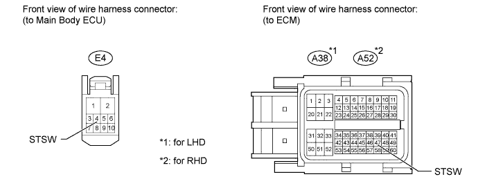 A0156PKE10