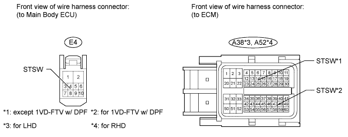 A0156PKE11