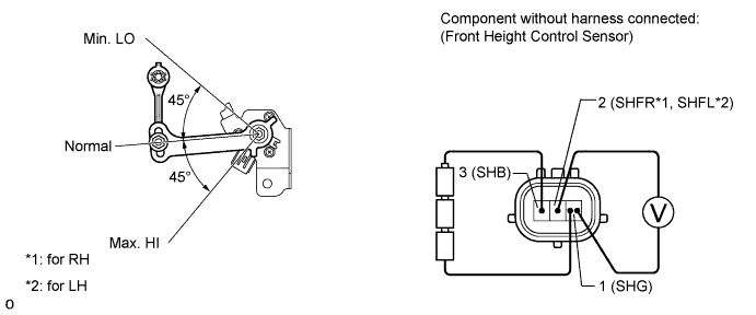 A0156UCE03