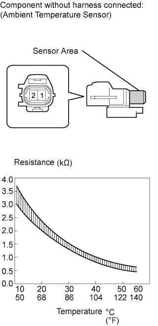 A01570AE14