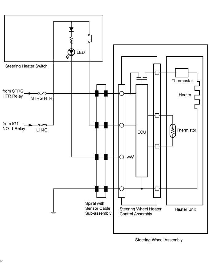 A01574OE02