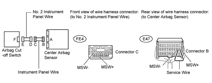 A015758E02