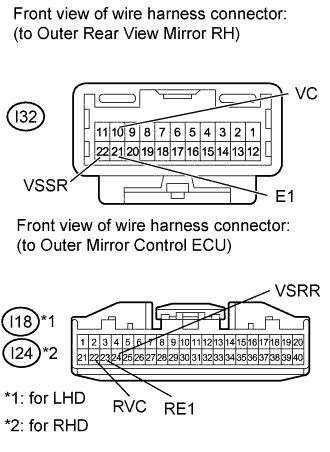 A01577YE07