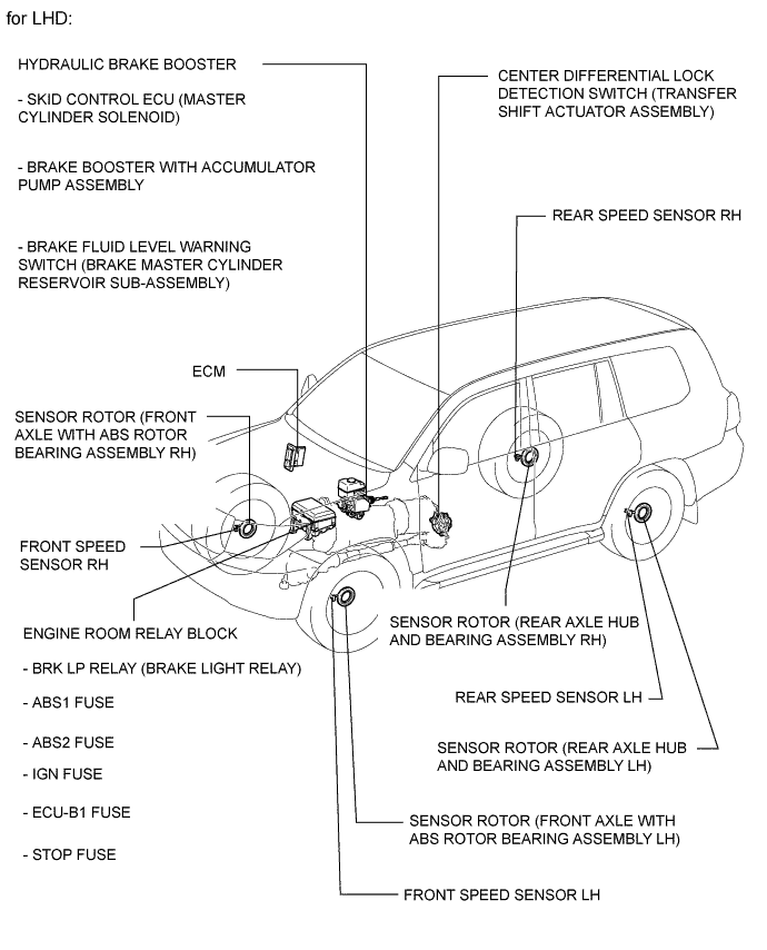 A0157CSE01